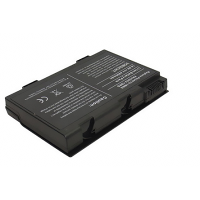 Laptop battery